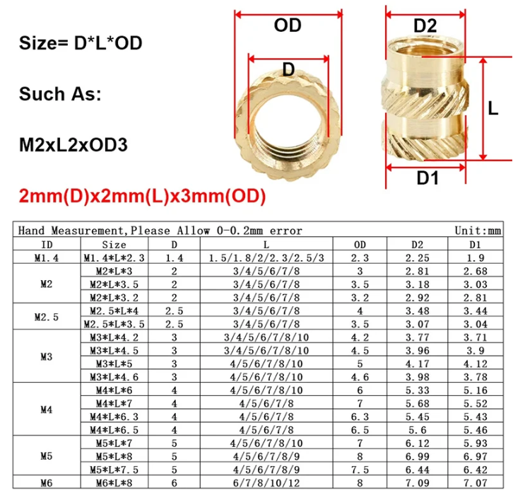 Набір термогайки та гвинти DIN7985 для 3D друку та моделювання Spec М3 мм 420 шт. (SP-1693A420) - фото 5 Набір термогайки та гвинти DIN7985 для 3D друку та моделювання Spec М3 мм 420 шт. (SP-1693A420) - фото 5