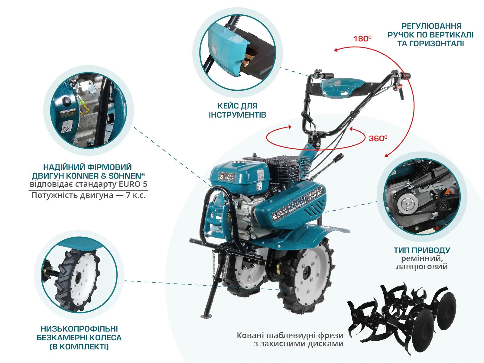 Культиватор бензиновый Konner&Sohnen ProfKS7HP-950SRDS 108 см 32 фрезы 7 л/с (000184609) - фото 5 Культиватор бензиновый Konner&Sohnen ProfKS7HP-950SRDS 108 см 32 фрезы 7 л/с (000184609) - фото 5