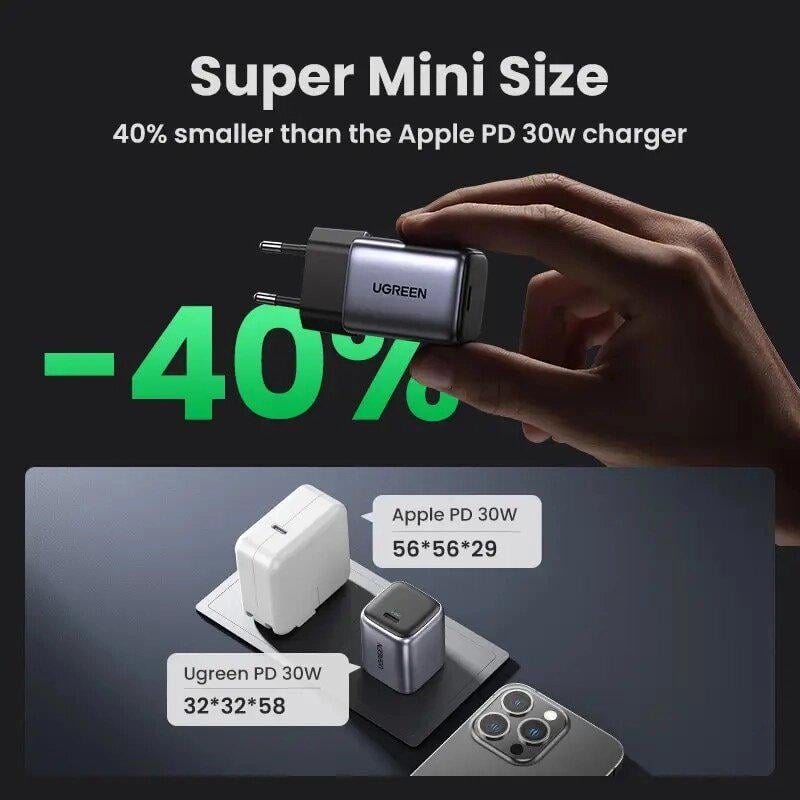 Зарядний пристрій мережевий UGREEN GaN Nexode 30W CD319 Grey (90666) - фото 2