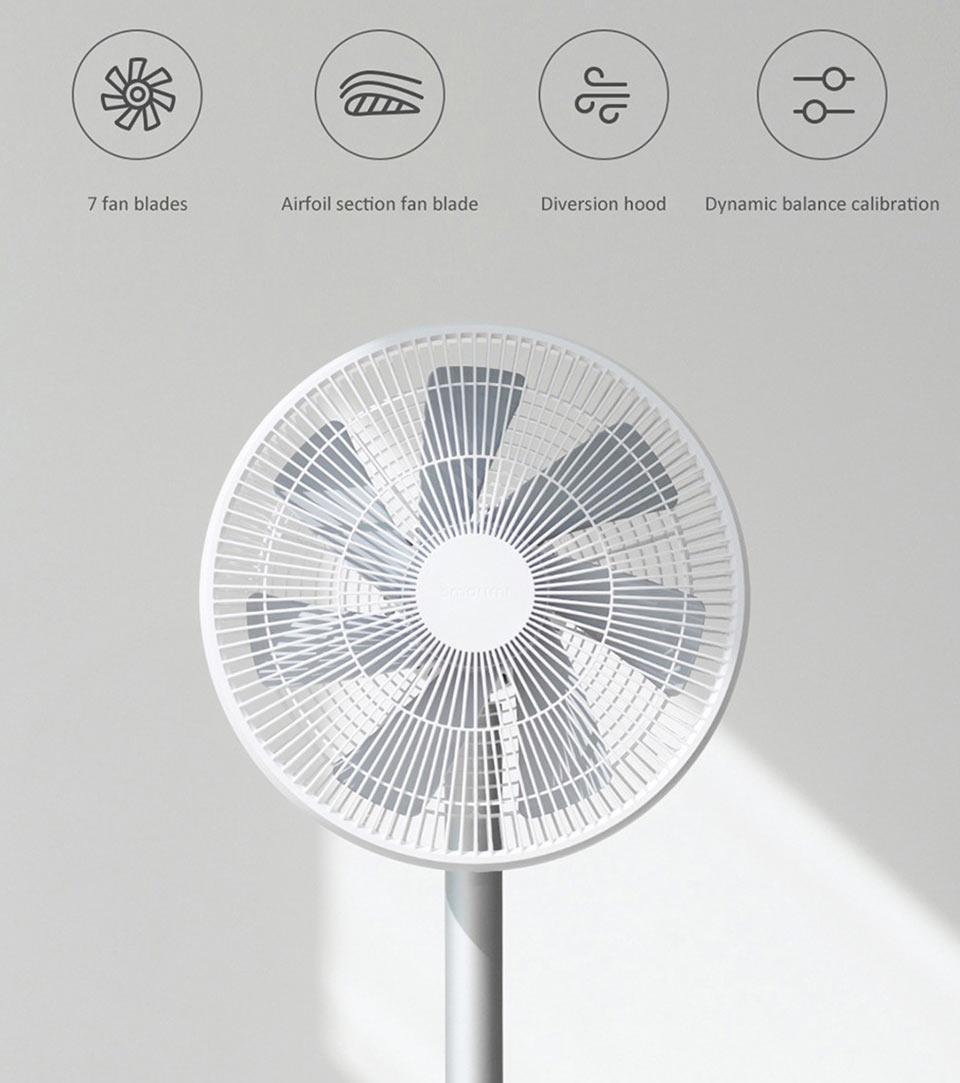 Вентилятор SmartMi Standing Fan 2 ZLBPLDS04ZM White - фото 4