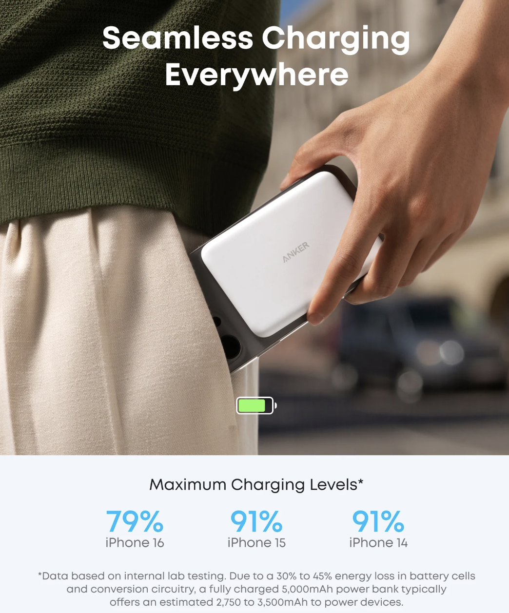 Повербанк Anker Nano Air 2 5000 mAh White (A1665P21) - фото 6 Повербанк Anker Nano Air 2 5000 mAh White (A1665P21) - фото 6