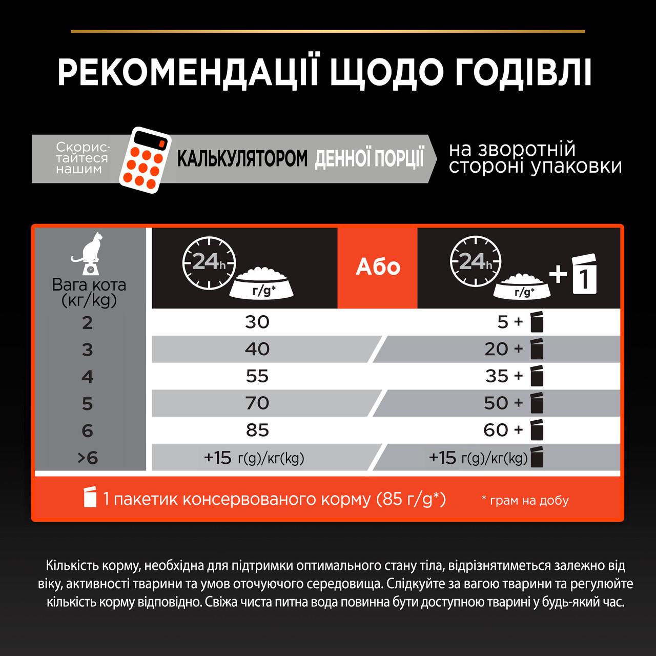 Сухий корм для дорослих котів Pro Plan Salmon лосось 1,5 кг (7613036508193) - фото 8