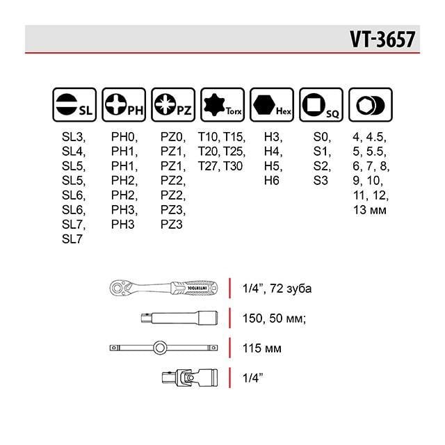 Набір інструменту Intertool Storm VT-3657 1/4" 57 од. (18310097) - фото 4