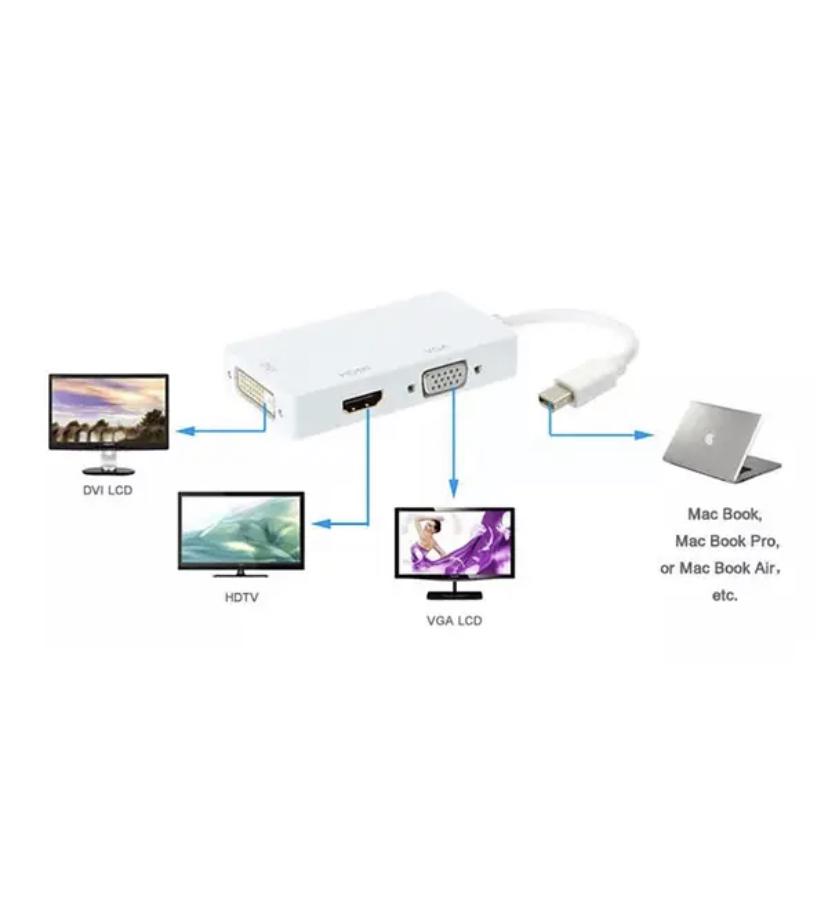 Конвертер перехідник Mini DisplayPort на HDMI/DVI/VGA (34113) - фото 4