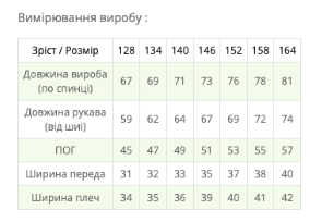 Куртка Cvetkov Ребека 146 см Черный (2000000189369) - фото 4