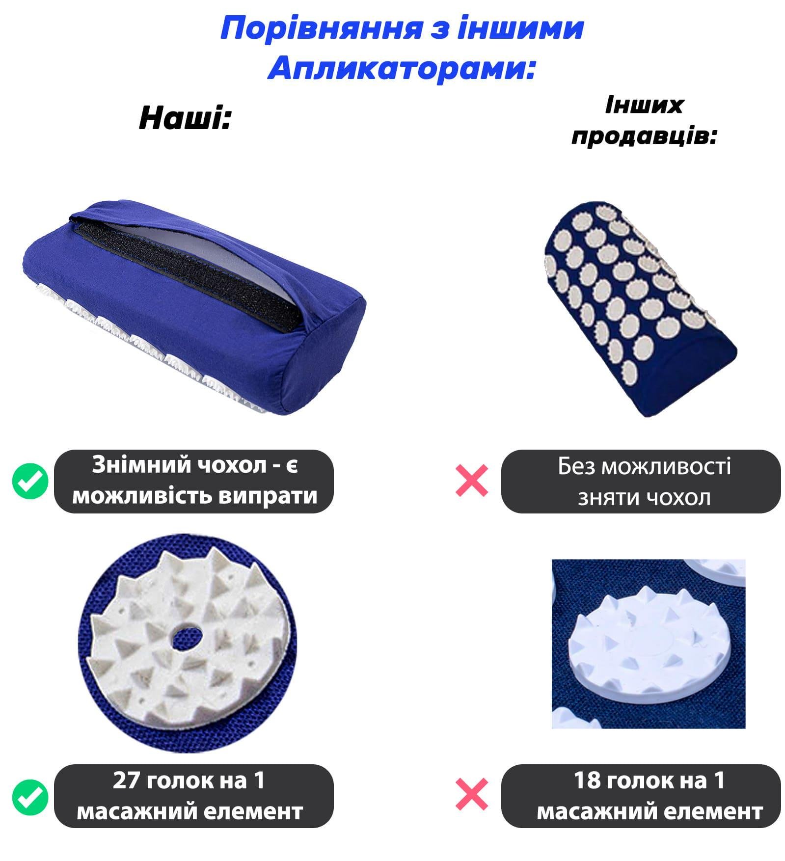 Масажний килимок Аплікатор Кузнєцова і валик масажер для спини/шиї/ніг/стоп/голови/тіла OSPORT Чорно-білий (n-0142) - фото 4