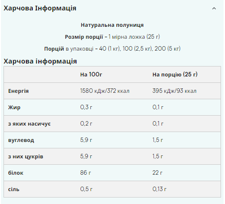 Протеин сывороточный Impact Whey Isolate 2500 г Natural Strawberry (100-89-2527046-20) - фото 2