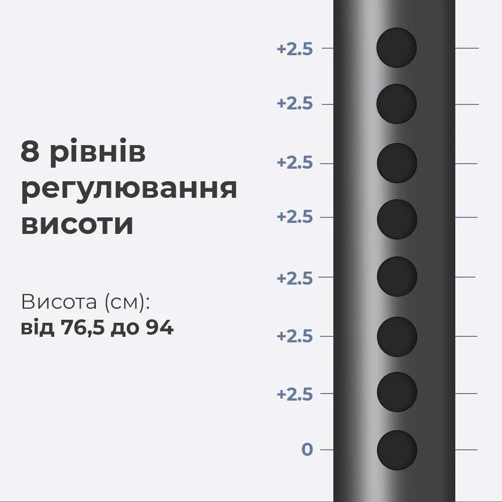 Ходунки дорослі OSD Q3S на поворотних колесах 3" складні (11238044) - фото 5