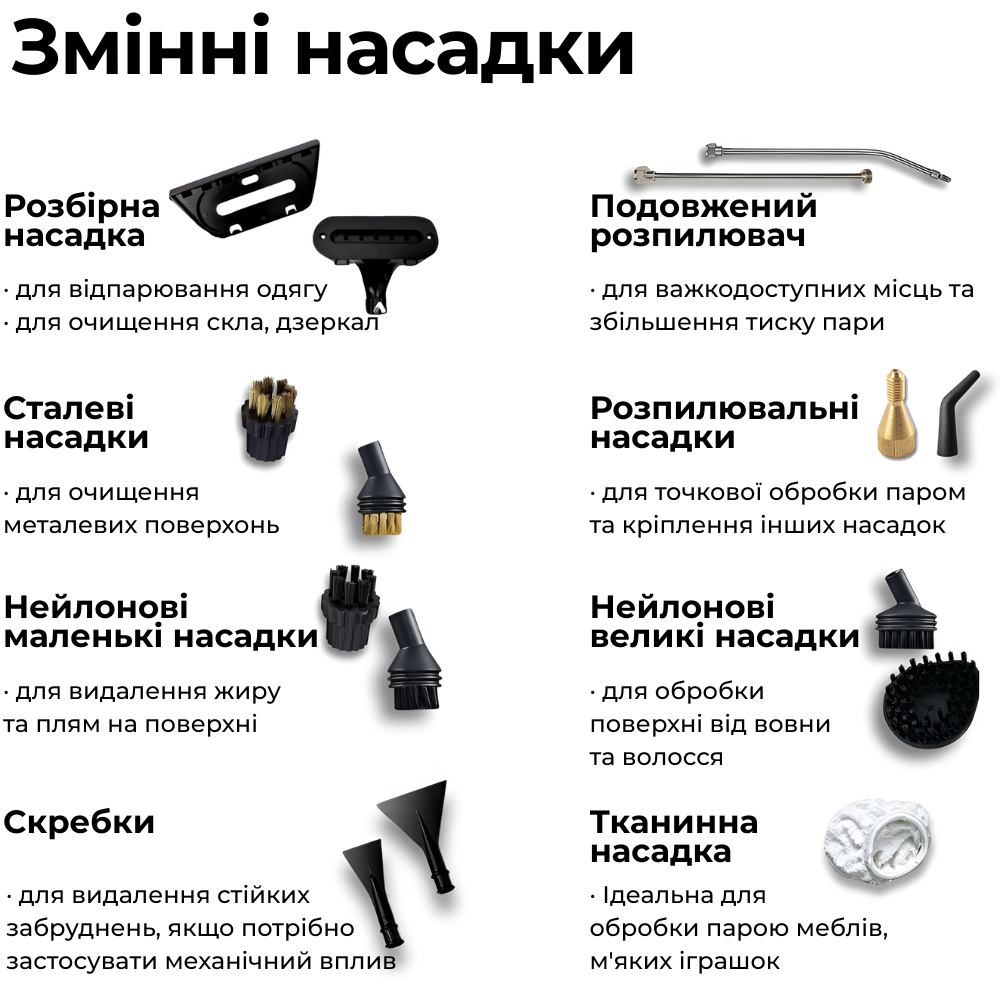 Пароочиститель для дома ручной Steam Cleaner 19в1 2500 Вт (5258888825) - фото 5 Пароочиститель для дома ручной Steam Cleaner 19в1 2500 Вт (5258888825) - фото 5