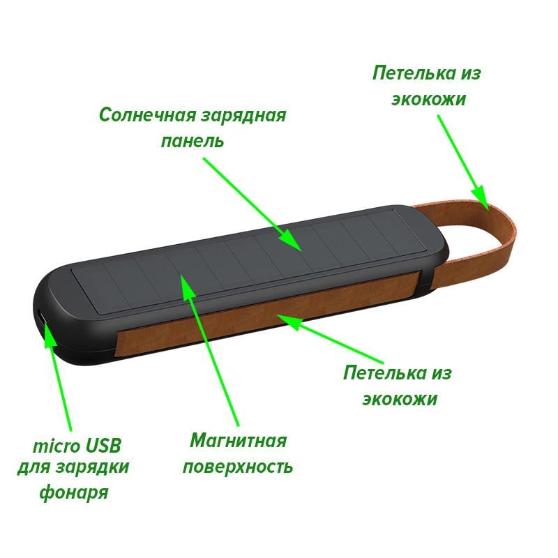 Портативна LED лампа BASEUS Solar Emergency Car Flashlight - фото 10