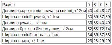 Костюм для хлопчика Джентельмен р. 8 Синій (15188-v3) - фото 5