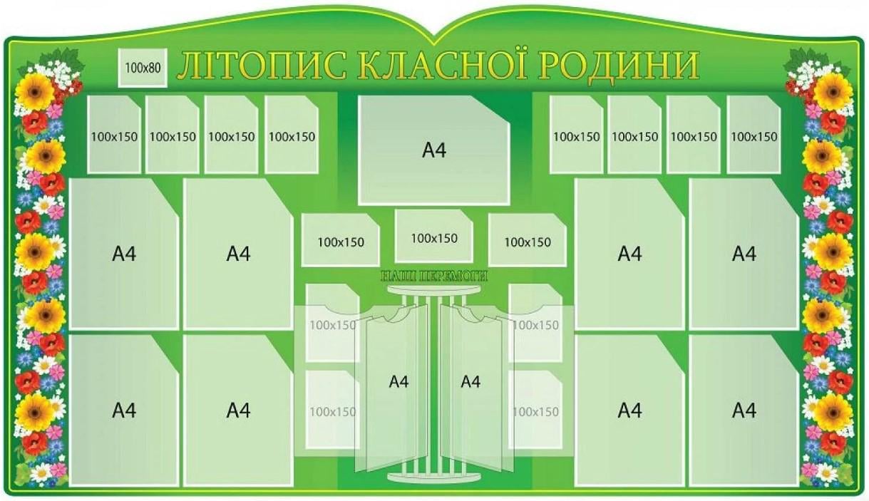 Стенд "Літопис класної родини" 1750х820 мм (749625)