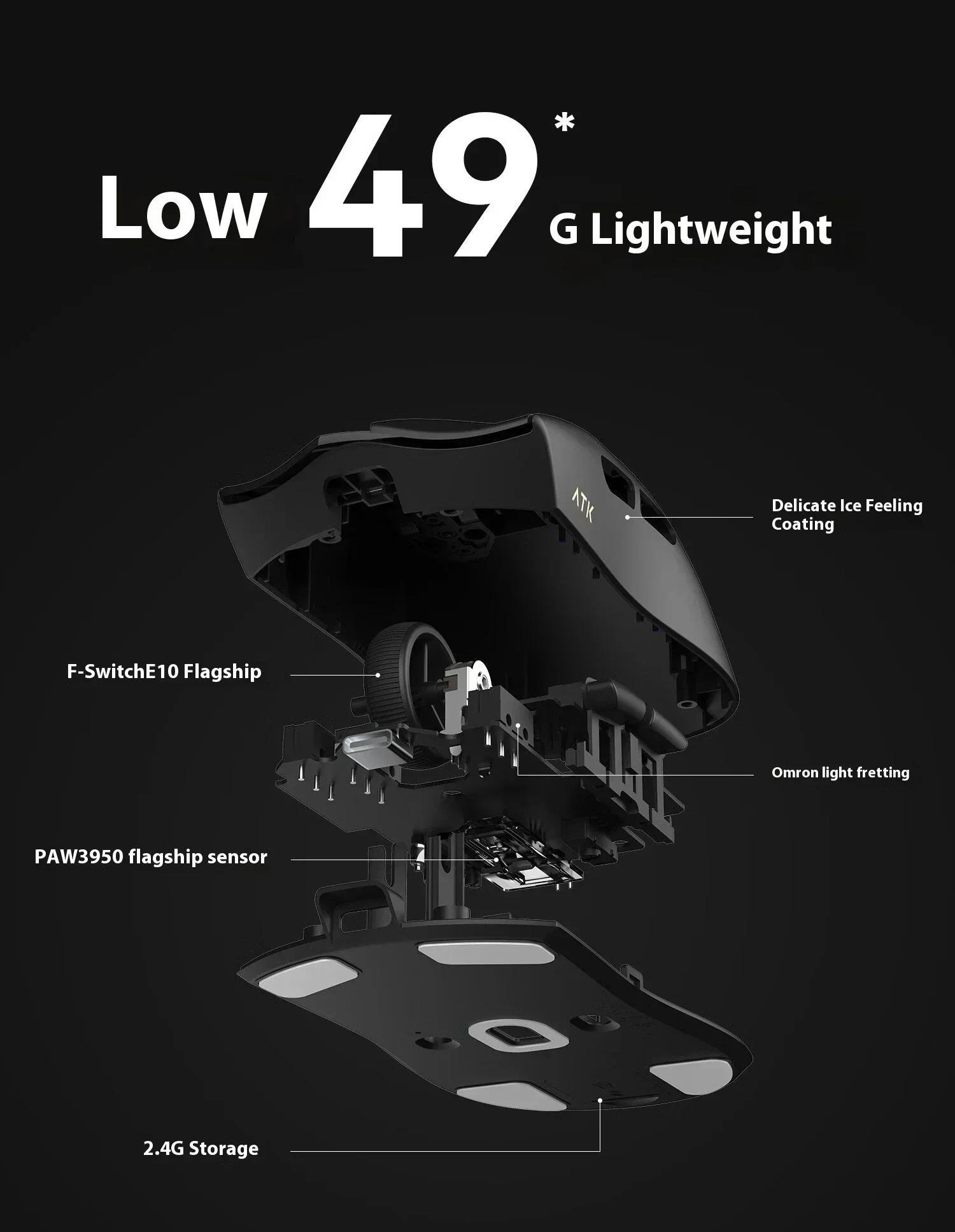 Мышка игровая ATK X1 SE Dragonfly 55г PAW3950 3 режима Bluetooth/2,4G/USB для FPS White - фото 5 Мышка игровая ATK X1 SE Dragonfly 55г PAW3950 3 режима Bluetooth/2,4G/USB для FPS White - фото 5