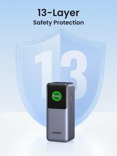 Повербанк Ugreen PB721 Nexode 20000 mAh 130W Gray (35524) - фото 7 Повербанк Ugreen PB721 Nexode 20000 mAh 130W Gray (35524) - фото 7