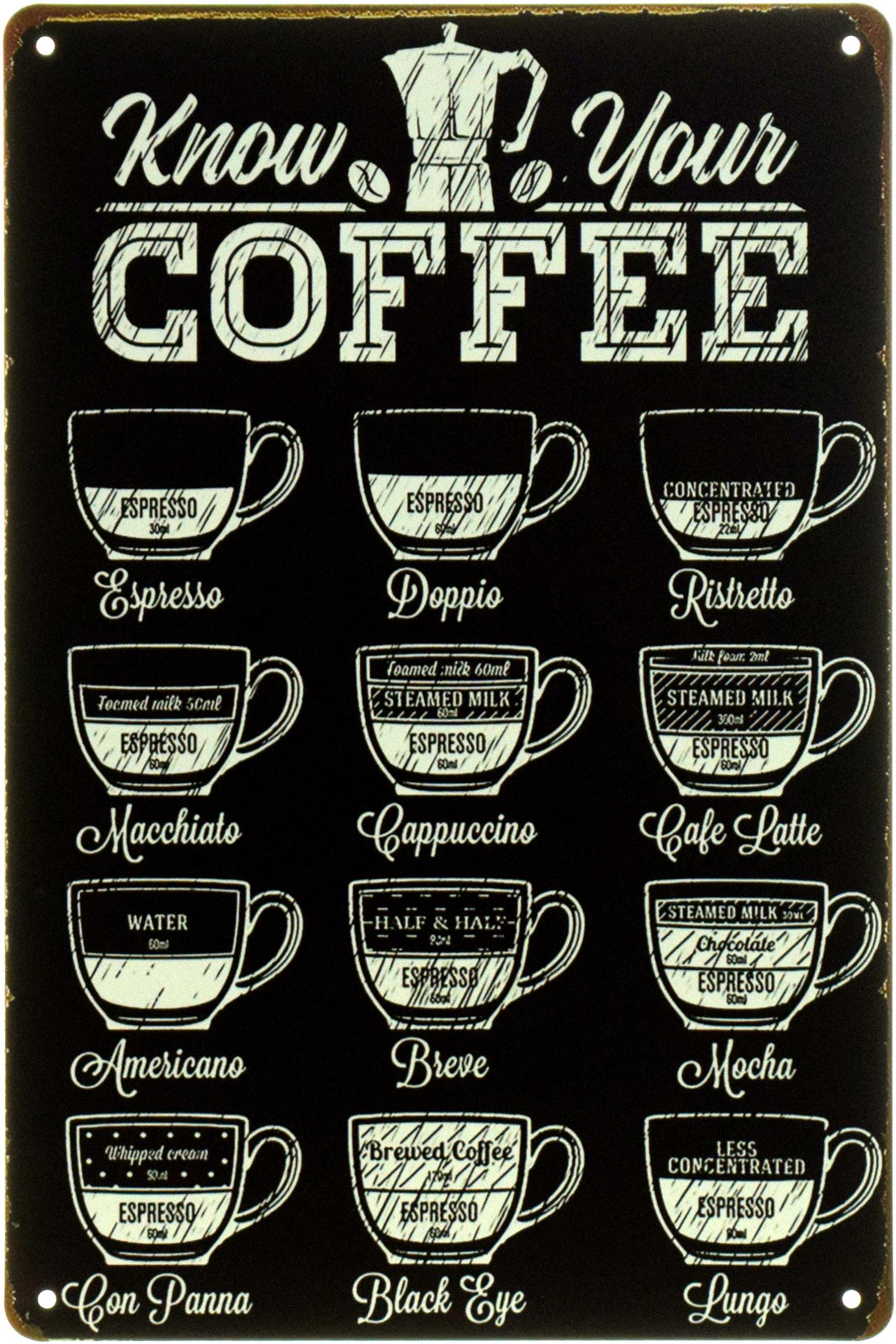 Табличка металлическая "Know Your Coffee" 20x30 см (ms-104519)