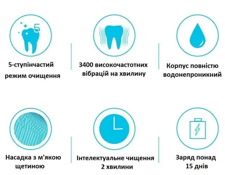 Електрична зубна щітка ультразвукова з насадками та USB зарядкою Білий (3407) - фото 3