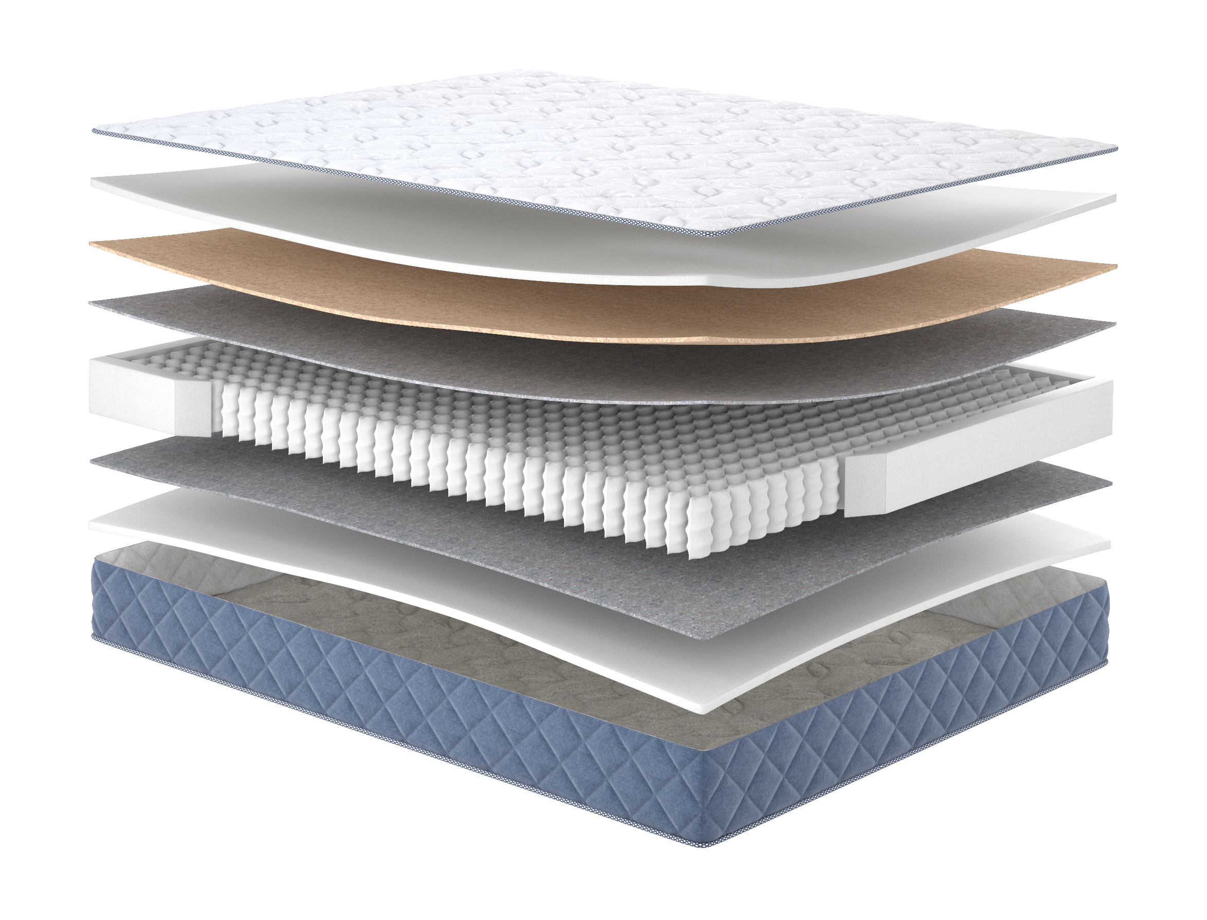 Матрац Kozak Coсos 80x190 см (MK-027) - фото 2