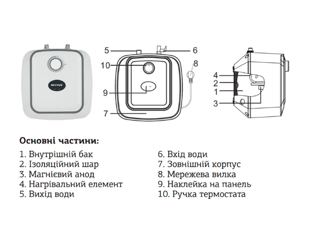 Бойлер під мийку Mixxus EWH-0606 Small Under мокрий ТЕН 1,5 кВт 6 л (17842502) - фото 4