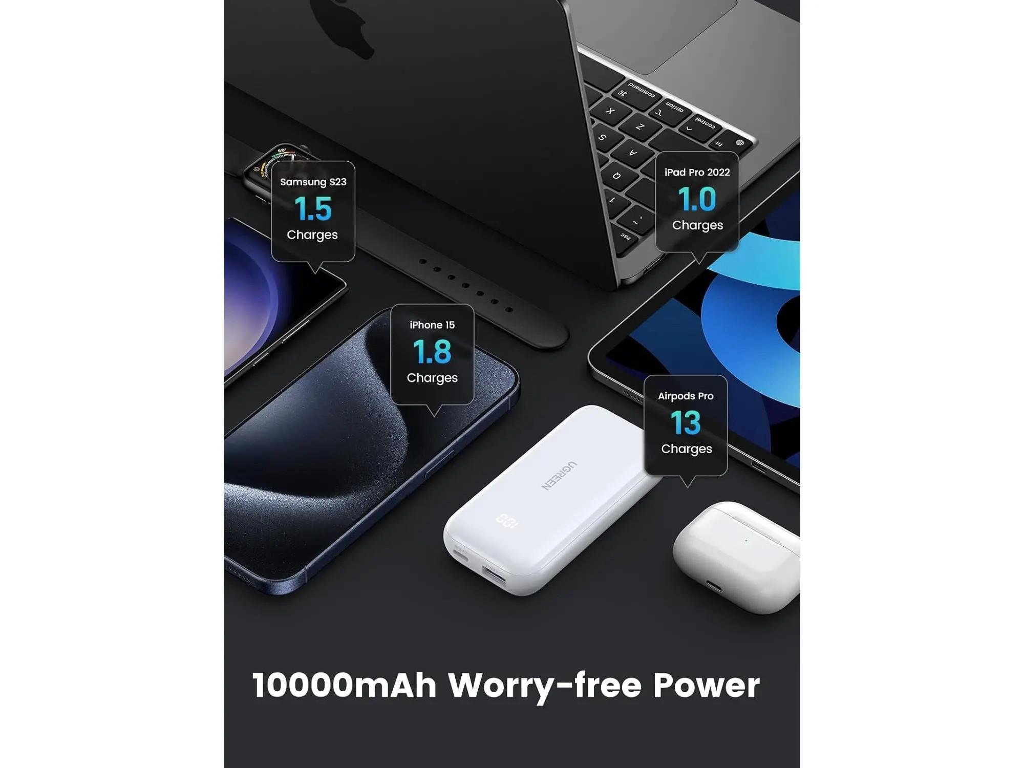 Повербанк Ugreen Nexode PB501 10000 mAh 30W White (614090) - фото 5 Повербанк Ugreen Nexode PB501 10000 mAh 30W White (614090) - фото 5