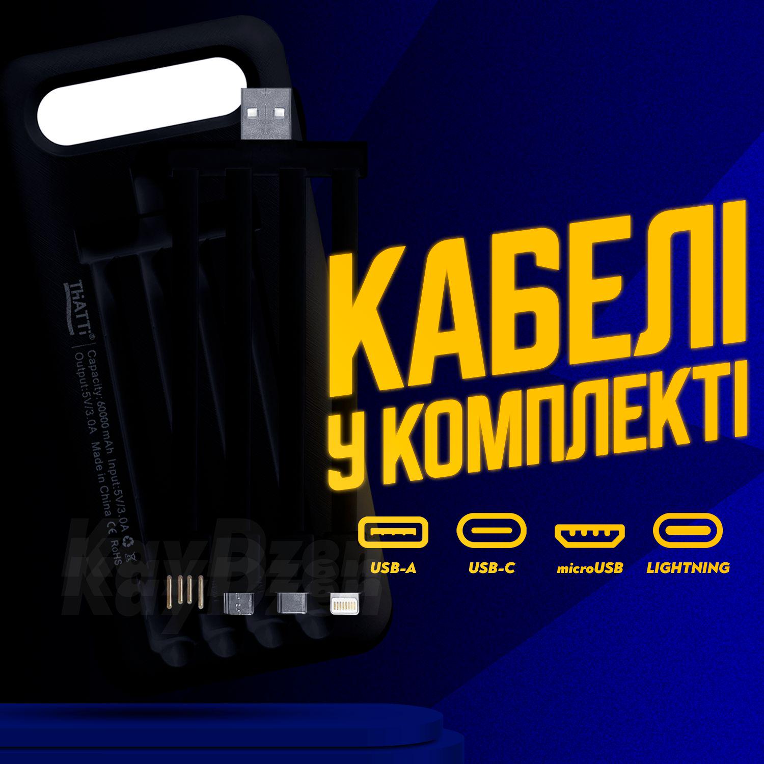 Повербанк Thatti WXJ-029 60000 mAh быстрая зарядка QC3.0 (c1f637c9) - фото 5 Повербанк Thatti WXJ-029 60000 mAh быстрая зарядка QC3.0 (c1f637c9) - фото 5