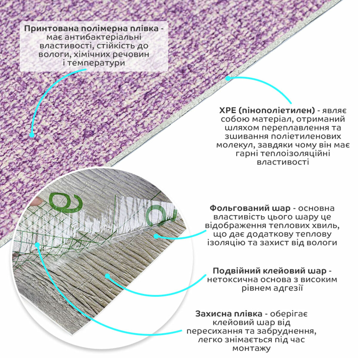 Шпалери самоклеючі 2800х500х2 мм Фіолетовий (1158) - фото 3