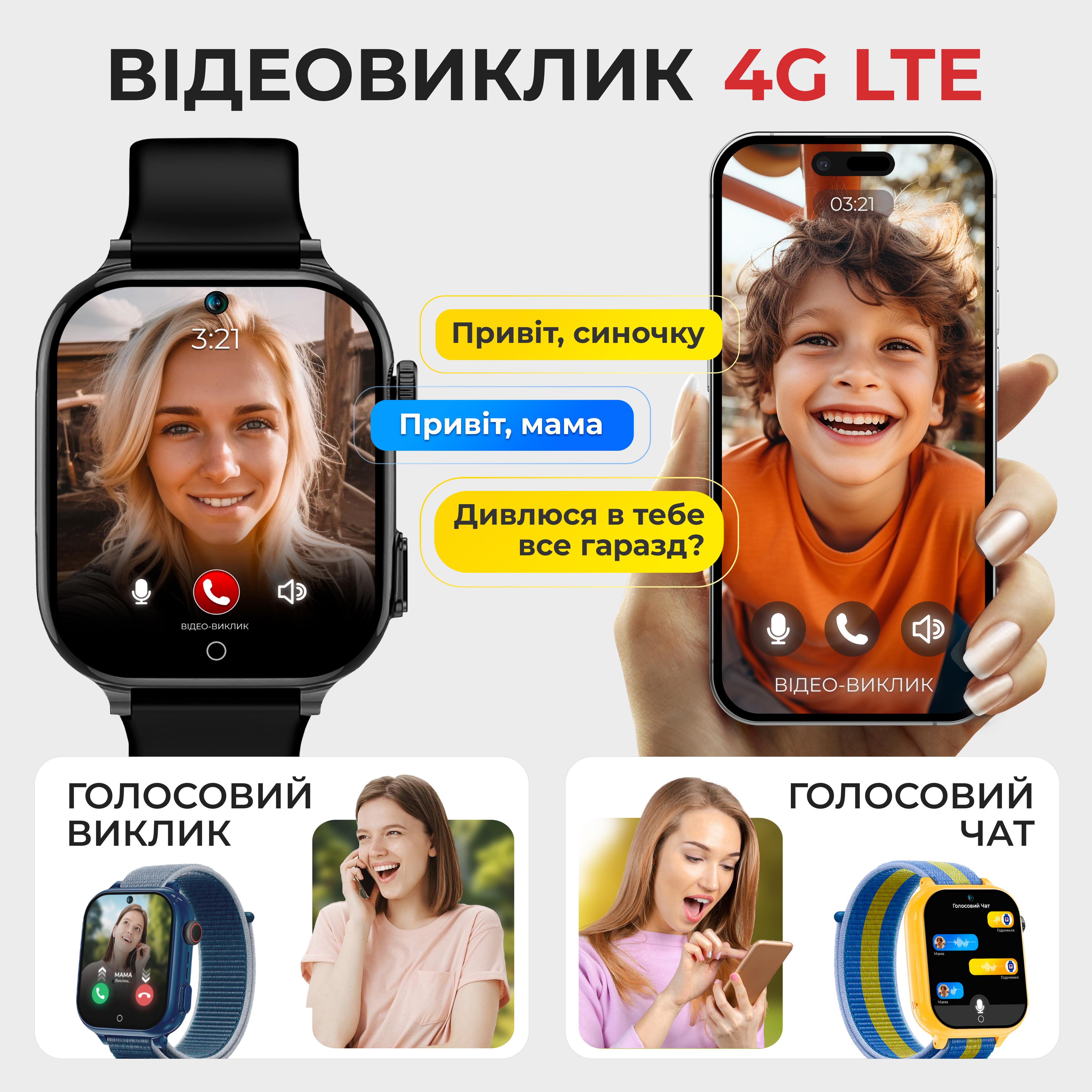 Смарт-годинник JETIX G100 4G зі змінним корпусом в комплекті Чорний/Синій/Жовто-синій (G100-B) - фото 4