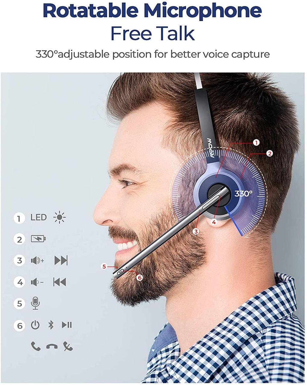 Гарнитура Bluetooth Mpow M5 Pro (7600) - фото 8