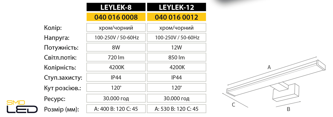 Світильник настінний для дзеркал та картин Led Horoz Electric LEYLEK-12 12 W 4200 K Хром - фото 2