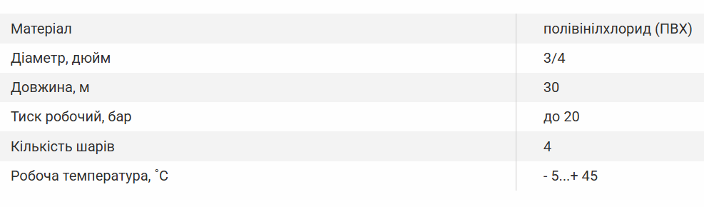 Шланг садовий для поливу Vitals Master Quattro ¾" 30 м - фото 4 Шланг садовий для поливу Vitals Master Quattro ¾" 30 м - фото 4
