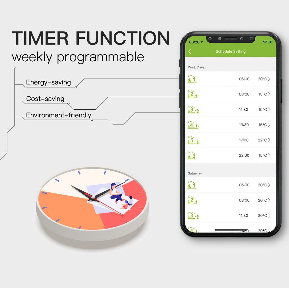 Термостат программируемый сенсорный Moes BHT-002-GC 3A для газовых котлов с WIFI управлением - фото 6