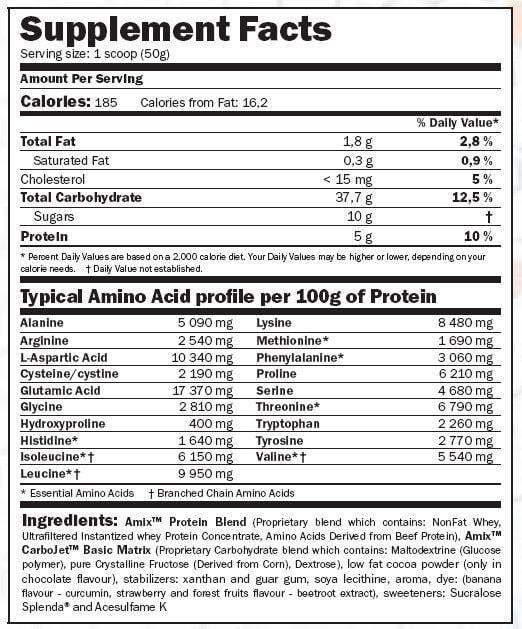 Гейнер Amix Nutrition CarboJet Basic Banana 6000 g - фото 2