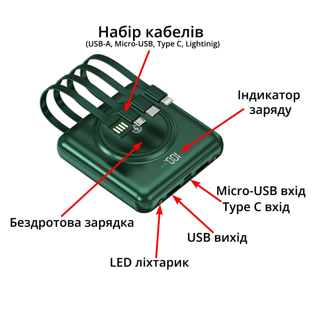 Акумулятор портативний 6000 mAh Power Bank з бездротовою зарядкою на 2 USB виходи та 4 вбудованих кабелі Зелений - фото 5