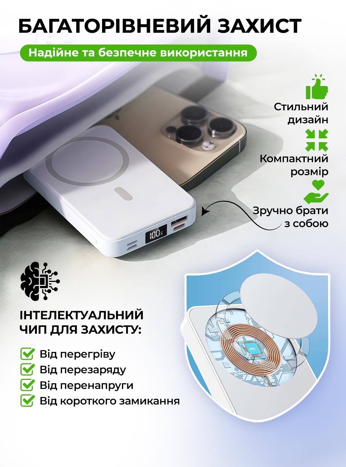 Повербанк OnePro з magsafe та кабелями Type-C Lighthing 10000 mah Білий (73741) - фото 7