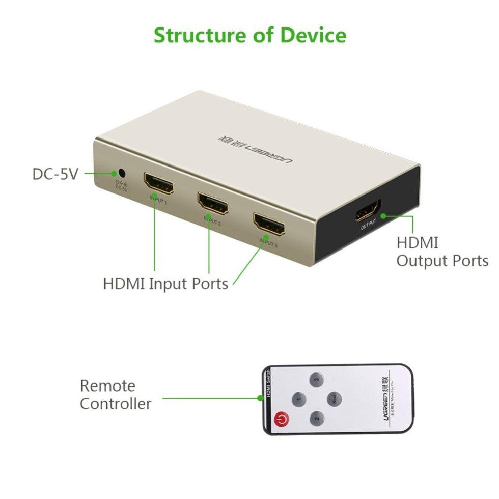 Коммутатор HDMI UGREEN 4К 3D Grey (271) - фото 7