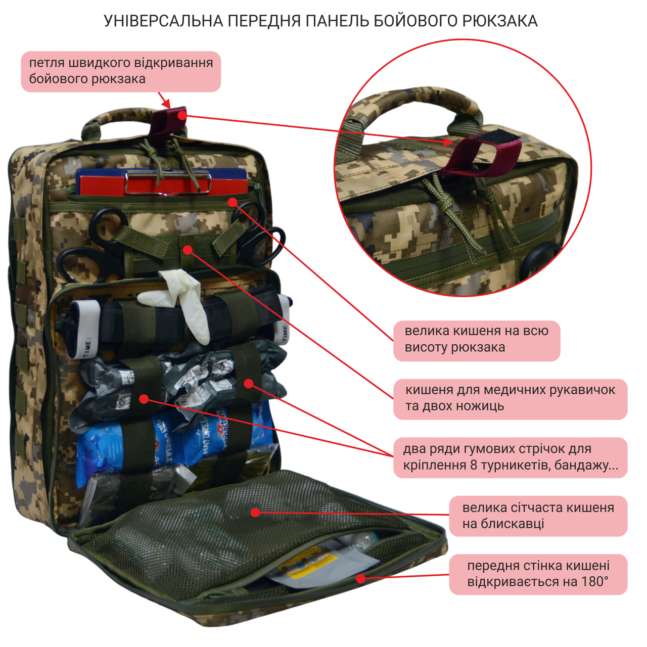 Комплект для военного медика Derby RBM-7+HM-2+M-136 4в1 рюкзак/ноши/ампульница Пиксель (1738909203) - фото 6 Комплект для военного медика Derby RBM-7+HM-2+M-136 4в1 рюкзак/ноши/ампульница Пиксель (1738909203) - фото 6