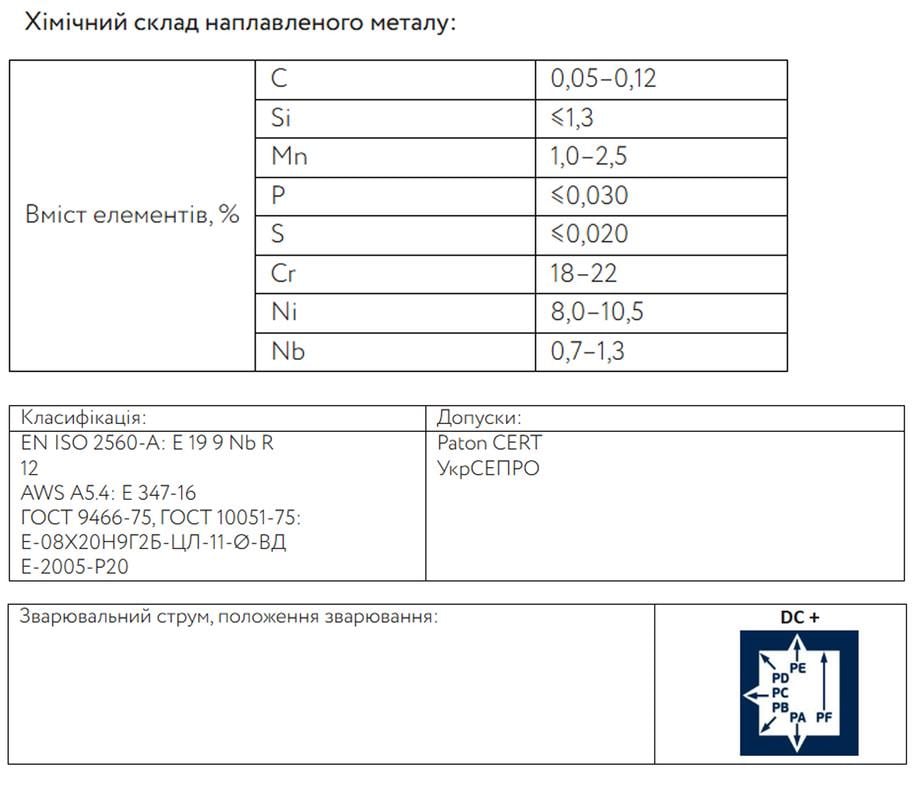 Электрод сварочный PATON ⌀3 мм ЦЛ-11 1 кг (INRUL00ELPN1103010) - фото 2