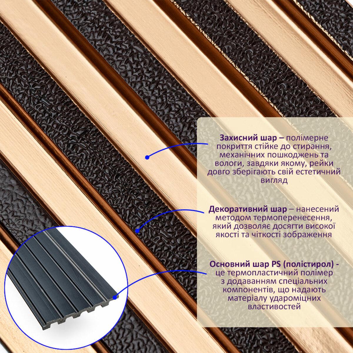 Рейка декоративная PS D 2900x120x12 мм (SW-00002135) - фото 2 Рейка декоративная PS D 2900x120x12 мм (SW-00002135) - фото 2