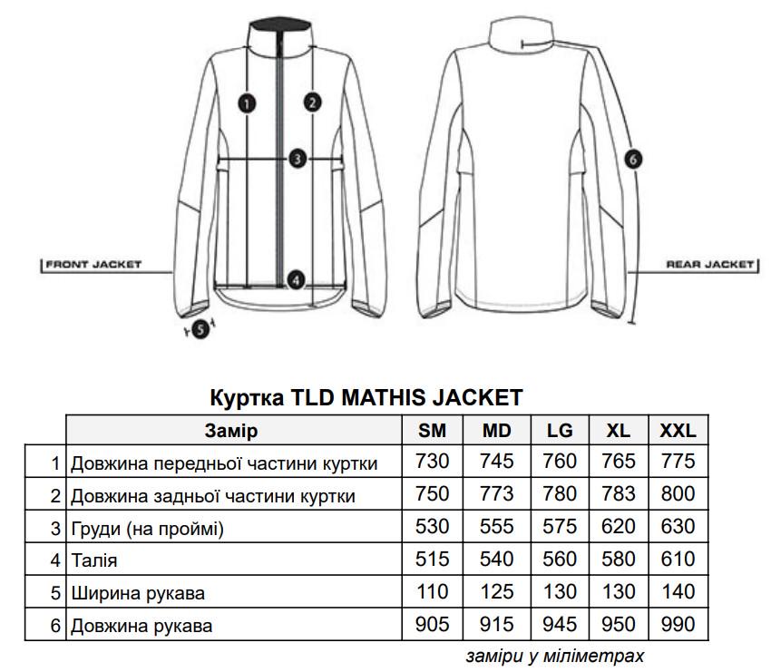 Куртка Troy Lee Designs MATHIS JACKET MONO CARBON XL - фото 16