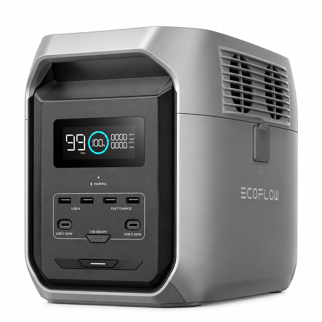 Электростанция портативная EcoFlow 1500-1800 Вт 1536 Вт·ч 4 розетки 230 В/USB-C/быстрая зарядка (V172003)